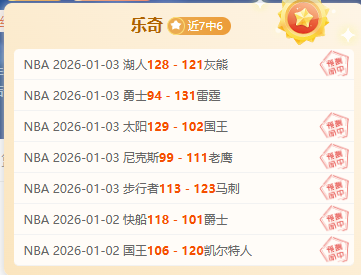 狂欢时刻,足篮双喜临,负战绩闪耀,捕鱼达人官方在线网站,捕鱼达人3D官方正版,捕鱼达人在线试玩,捕鱼达人3网页版