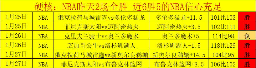 国足集结,侯永永归化,加盟引关注,捕鱼达人官方在线网站,捕鱼达人3D官方正版,捕鱼达人在线试玩,捕鱼达人3网页版