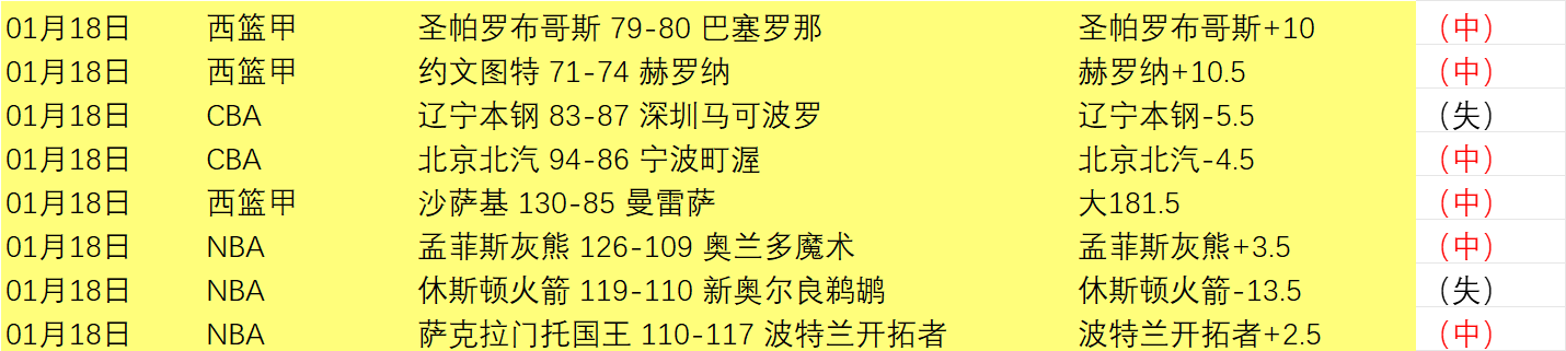 本月豪取,场胜利,昨日再续,捕鱼达人官方在线网站,捕鱼达人3D官方正版,捕鱼达人在线试玩,捕鱼达人3网页版