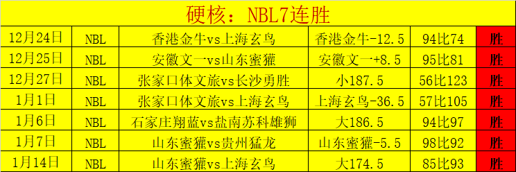 中国一线经,济发展态势,新生产力潮,捕鱼达人官方在线网站,捕鱼达人3D官方正版,捕鱼达人在线试玩,捕鱼达人3网页版