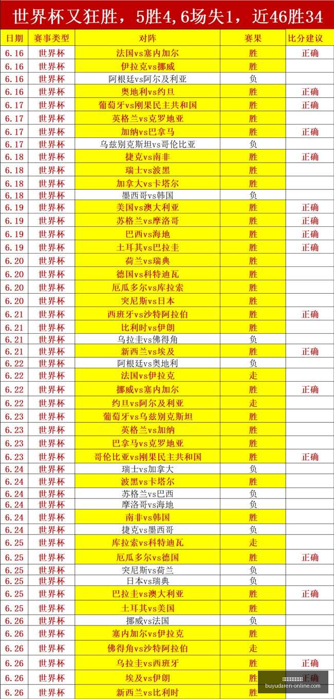 捕鱼达人在,线试玩,捕鱼达人在线试玩,捕鱼达人在线试玩官网,捕鱼达人,捕鱼达人App,捕鱼达人在线,捕鱼达人娱乐