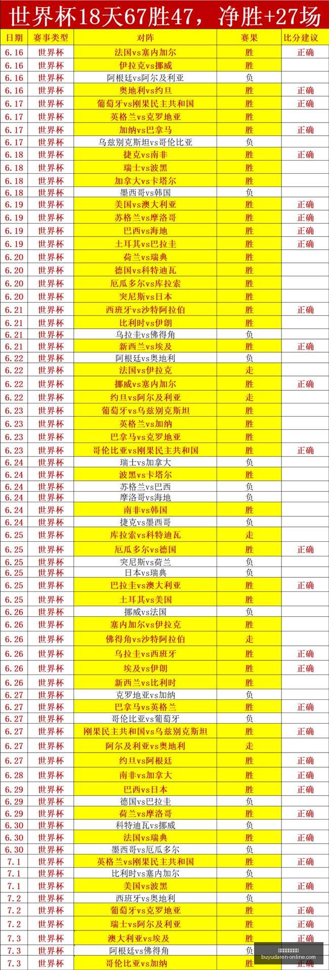 捕鱼达人在,线试玩,捕鱼达人在线试玩,捕鱼达人在线试玩官网,捕鱼达人,捕鱼达人App,捕鱼达人在线,捕鱼达人娱乐
