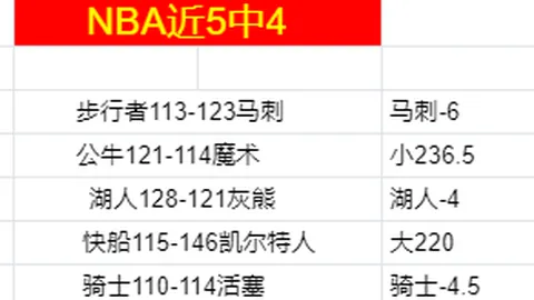 捕鱼达人在线试玩 产品 083216 10g