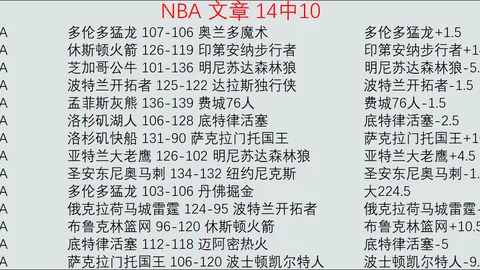 热门球队并非必胜，保守球队亦存逆袭机会。