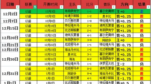 [NBA]仲元中学 Jr.NBA：新星篮坛明日之星璀璨