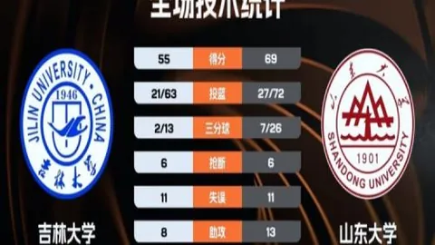 今日免费领守墓人：大乐透期号专家推荐质合分析前区十码
